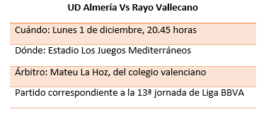 tabla previa Rayo Almería